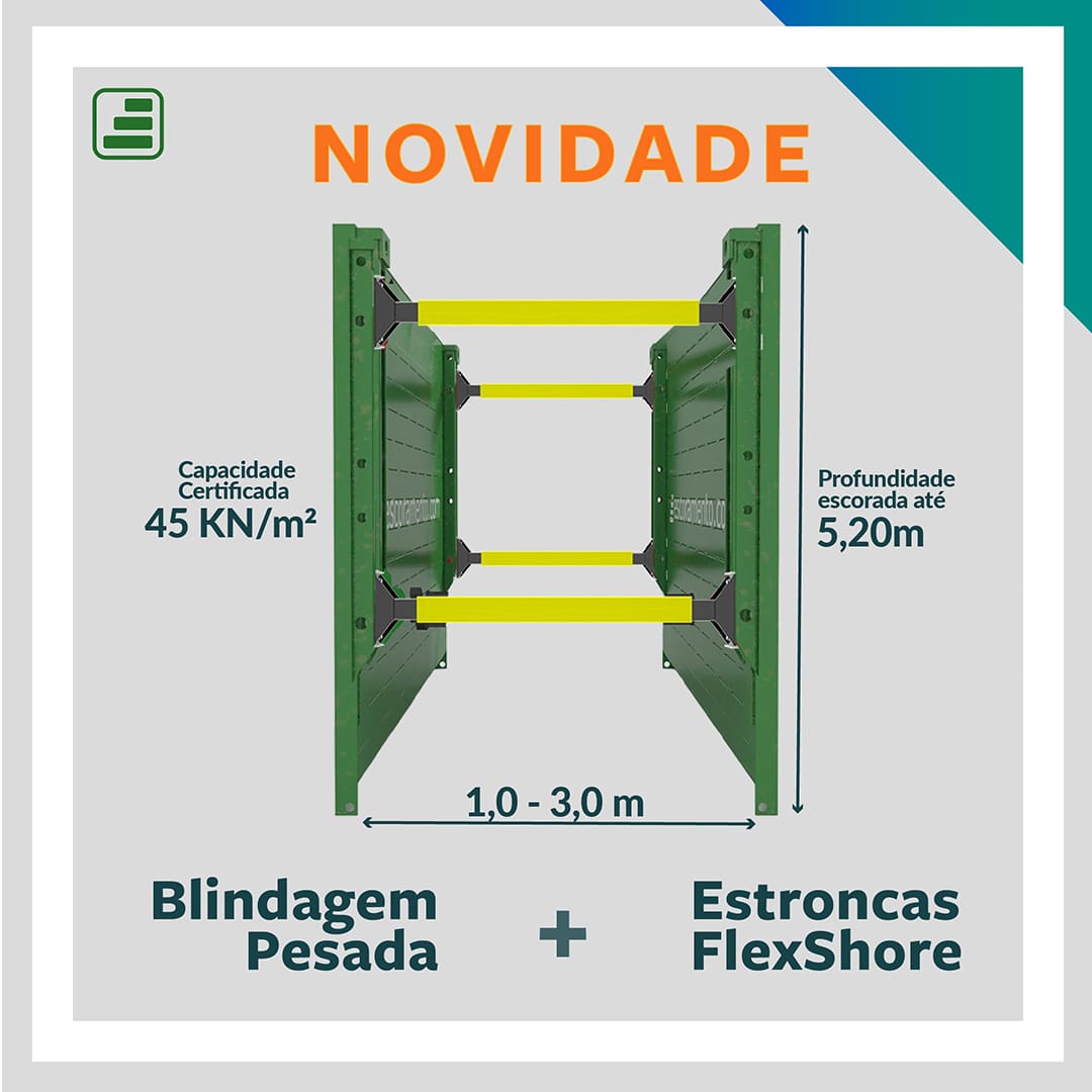 Largura ajustável para Blindagens Pesadas