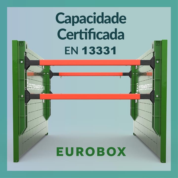 Blindagens EuroBox com capacidade certificada