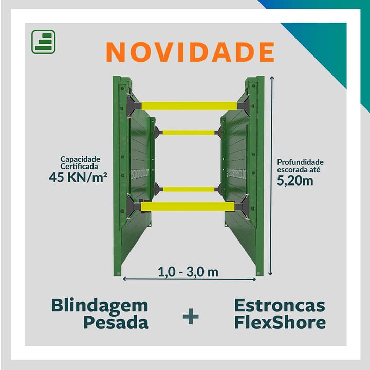 Largura ajustável para Blindagens Pesadas